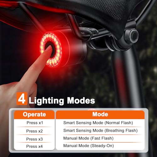Smart Bike Tail Light, Brake Sensing Bike Rear Light, Auto On/Off, USB-C Rechargeable,Ultra Bright Lights for Bikes Riding at Night, Easy Mount Bicycle Safety Lights for Road Mountain Cycling