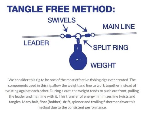 BNR Dave's Steelhead Pack - 16pc Fishing Weights - Steel, Black - Drop Shape - Bobber-doggin, Boon-doggin, Float, Drift, Light Back-bouncing