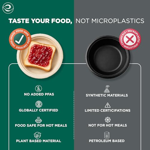 Eco Soul 6-Inch Disposable Bagasse Paper Plates 400 Pack Natural