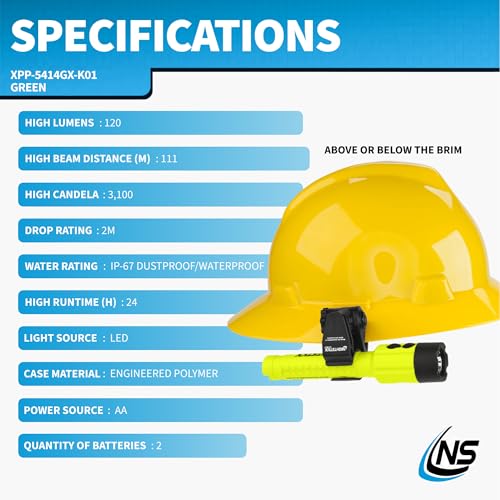 Nightstick XPP-5414GX-K01 Intrinsically Safe Flashlights with Brim & Slot Mounts, Green/Black