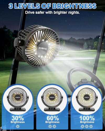 Rechargeable 12000mAh Golf Cart Fan 2-Pack Black with 3 Speeds & LED Light