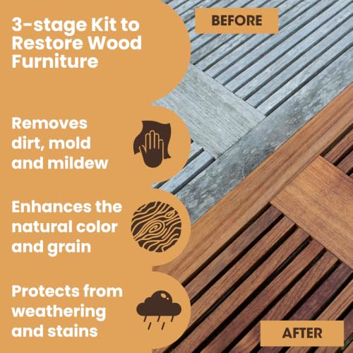 Teak Furniture Care Kit with Cleaner Brightener & Oil for Outdoor Wood