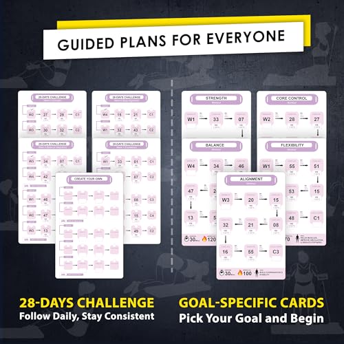 Pilates Reformer Workout Cards - 71 Exercise Guides with Instructions & 28-Day Challenge