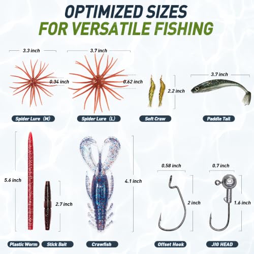 Fishing Lures Kit with Soft Baits, Hooks, Jig Heads & Tackle Box