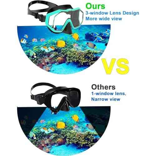 Bairuifu Kids Swim Goggles Snorkel Mask, Latest 3-Window Lens Wide Vision, Crystal Clear, Swimming Goggles Soft Nose Cover