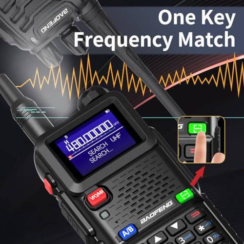Baofeng UV-5R Handheld Ham Radio Two-Way Transceiver with Long Range, NOAA Weather Emergency Kit - Medium