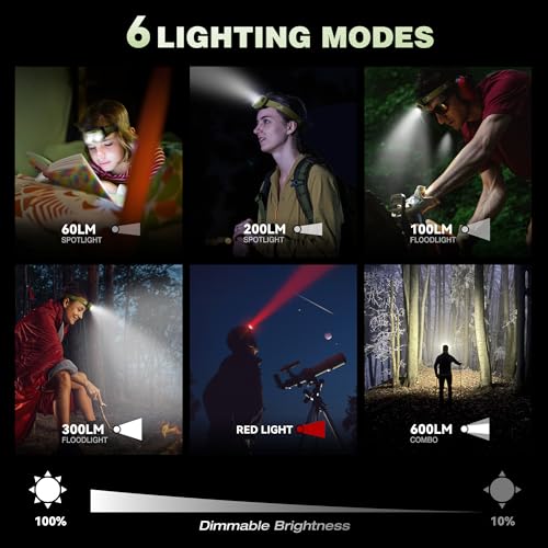Mossy Oak 600 Lumens Rechargeable Headlamp, Lightweight LED Headlight with White & Red Light, Waterproof Head Lamp with Non-Slip Band, Dimmable & Memory Function for Camping, Running, Hiking, Outdoor