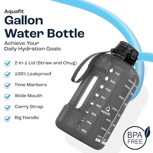 AQUAFIT 128 Oz Water Bottle with Time Marker & 2-in-1 Lid - BPA Free