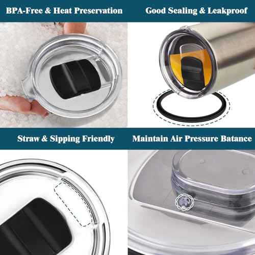YETI 30 oz Magnetic Tumbler Lids - Spill Proof Replacement Lids for YETI Rambler (30 Ounce, 2Pack)
