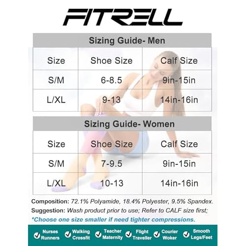FITRELL 3 Pairs Compression Socks for Women and Men 20-30mmHg-Circulation Support Socks