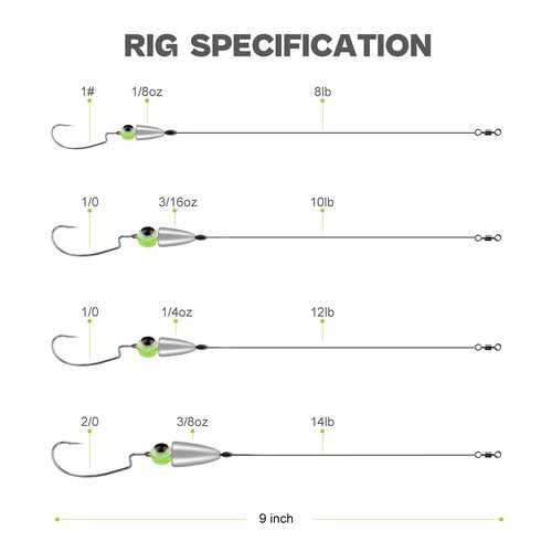 Texas Rig Kit 10 PCs 1/4oz with Paddle Tail Swimbaits and Reusable Bait Rig Keeper Case, Quick-Fishing Bass Fishing Lures Kit