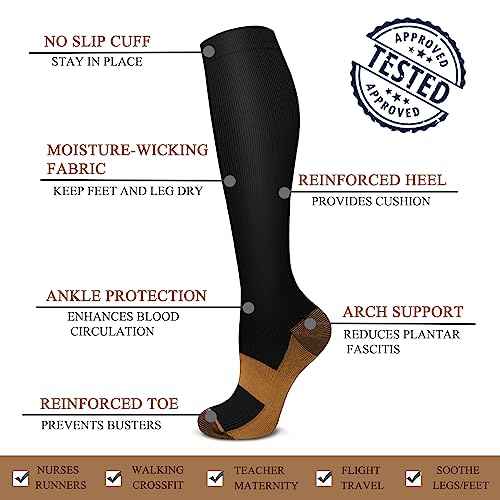 ACTINPUT Copper Compression Socks Men Women Circulation 4 Pairs-Best Support for Nurses,Running,Cycling