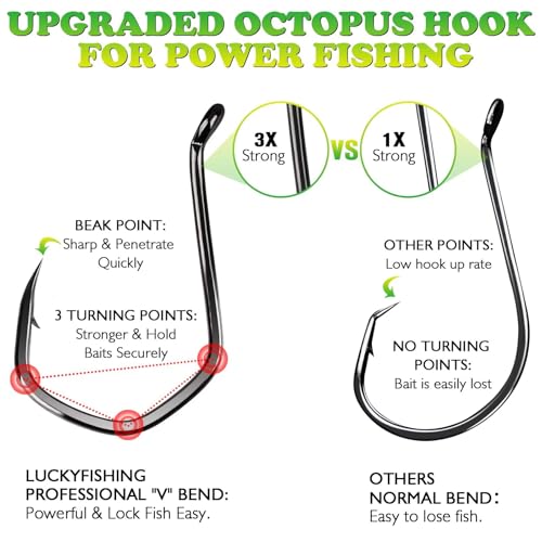 Octopus Fishing Hooks Saltwater & Freshwater Size 2-100PCS - Strong & Corrosion-Resistant