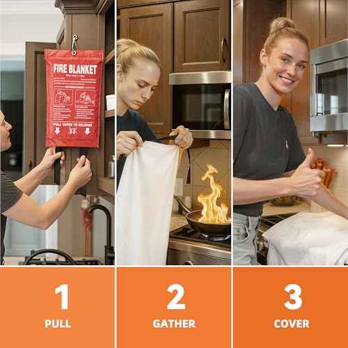 Fire Blanket - 40" x 40" Prepared Emergency Fire Blanket for Home and Kitchen, RV, Grill, Fireplace, Safe & Easy for Young Adults and Elderly Living Alone