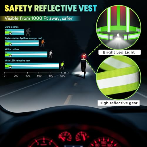 LED Reflective Sash Safety Gear, Running Lights for Runners at Night, High Visibility USB Rechargeable Light for Jogging Running Cycling Walking Motorcycle.