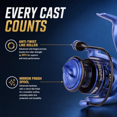 Fishing Reel for Freshwater Bass - LF2000 Blue 2000/3000 Size, 5.2:1 Gear Ratio