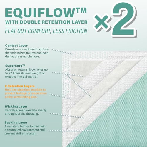Super Absorbent Wound Dressing 4x4 Inches - High Fluid Retention Pack of 10