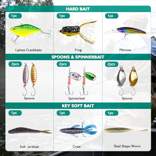 Fishing Lures - 2025 New Tackle Box with Tackle Included, Fishing Kit with VIBs, Frogs, Minnows, Soft Baits, Hooks & Weights Accessories, Freshwater Lure Kit for Bass Walleye Trout
