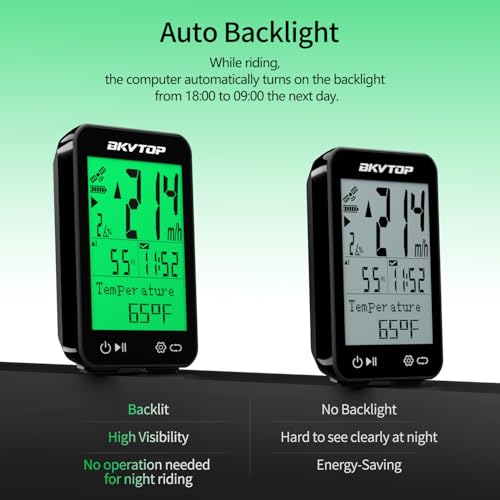 Wireless GPS Bike Computer with Standard Mount, 9 Languages, 2.4" Screen, IPX7 Waterproof
