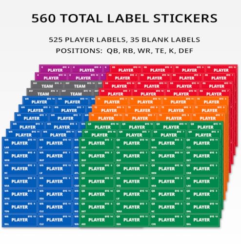 Blue Fantasy Football Draft Board Kit 2026 - XL 6x4 ft, 500+ Stickers, 14 Teams, 20 Rounds, Vinyl