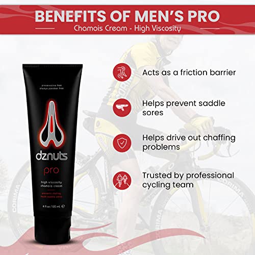 Men's Pro Chamois Cream 2 Pack with Towel - Chafe-Free Skin Care