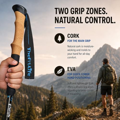 TheFitLife Carbon Fiber Trekking Poles Ultralight Walking Sticks - Blue