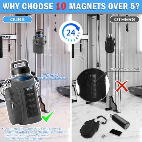 Magnetic Gym Bag Designed for 32oz/50oz Bottles with 10 Built-in Super Strong Magnets, Gym Magnetic Water Bottle Carrier Workout Pouch, with Phone Pockets & Handle Shoulder Strap, Fits for YETI Owala