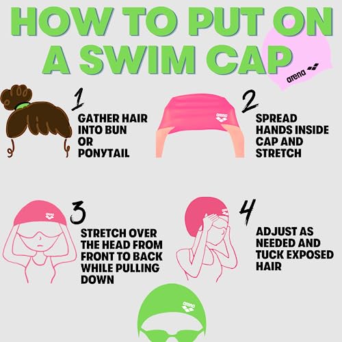 Arena Arena Junior Unix II Kids¡¯ Fabric Swim Cap for Boys and Girls Ages 6 to 12