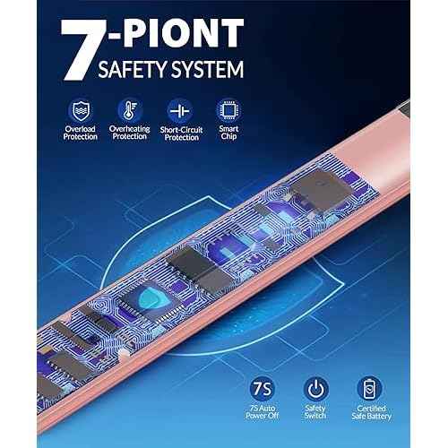 Electric Candle Lighter with Flashlight Function USB Rechargeable Battery Double Safety Switch (1 Pack - Rosegold)