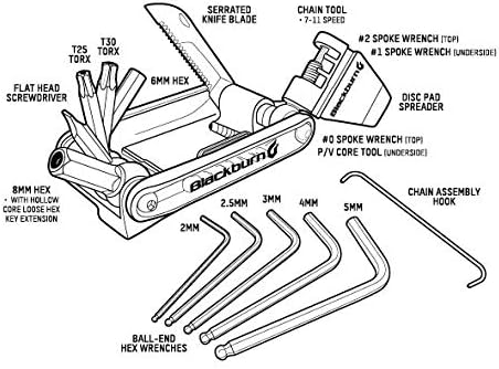 Blackburn Wayside 19 Function Bike Multi-Tool (Outpost Pewter, One Size)