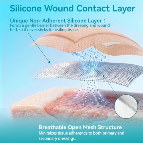 Dimora Wound Contact Layer Silicone Non-Adhering Dressings 4x7 Inches Pack of 5
