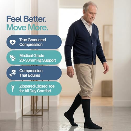 TheraMagic Zipper Compression Socks for Men & Women 20-30mmHg - Non Slip Black Copper 4X-Large