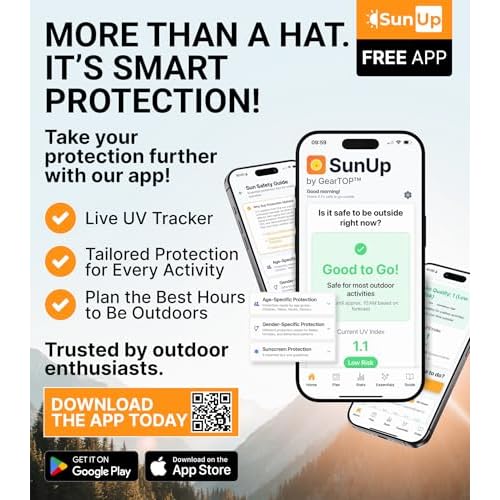 GearTOP Safari Hat for Men Sun Hats for Women UV Protection UPF 50+ Fishing, Gardening, Hiking Hat (22-23 1/2")