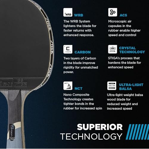 STIGA Pro Carbon Performance-Level Table Tennis Racket with Carbon Technology for Tournament Play - Red and Blue Colors
