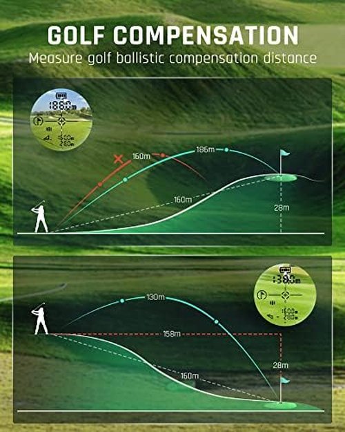 CAMMOO Golf Hunting Rangefinder with Slope, 1100Y Range Finder Golfing with 5 Mode, 6X Magnification, USB Charging, Clear&Accurate Measurement,Vibration Alert, for Hunting,Golfing, Measurement - M1000