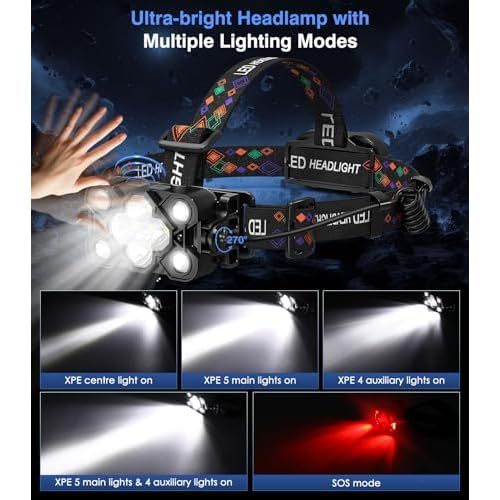 MoKo Rechargeable Headlamp, 3-in-1 2500 High Lumens Head Lamp with 9 LED, 13 Modes IP44 Waterproof LED Headlamp with 3 Color Temps, Running Headlight for Camping, Cycling, Hiking, Fishing, Black