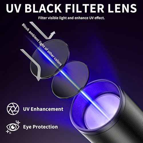 Black Light UV Light, 395nm Mini Powerful Rechargeable UV Flashlight, USB-C Ultraviolet Blacklight Flashlight, Portable Pet Urine Detector for Resin Curing, Uranium Glass, Rocks, Scorpion