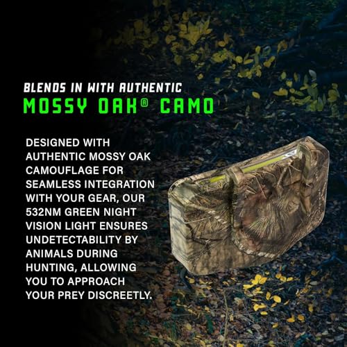 Night Vision Cap Light with Dual LED Modes - Clip-On Hat Flashlight for Camping Hunting Fishing
