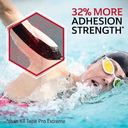 CURAD Performance Series IRONMAN Maximum Grip Kinesiology Tape, Sweat & Water Resistant Athletic Tape, Cotton Elastic Compression Support for Joints & Muscles, Black, 2 x 10 inches, 1 Roll (20 Strips)