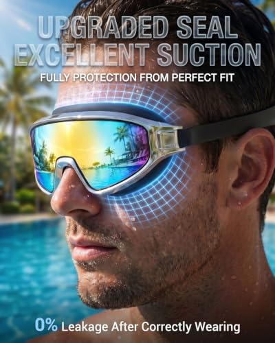 Adult Swim Goggles Wide View Anti-Fog UV Waterproof with Earplugs & Quick-Release