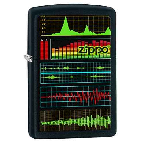 Zippo Lighter: Music Waves - Black Matte 76884