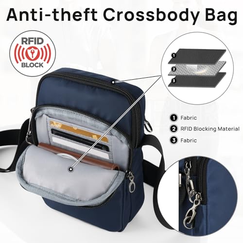 Anti-Theft Crossbody Sling Bag for Men Women RFID Block Water-Resistant Travel Purse