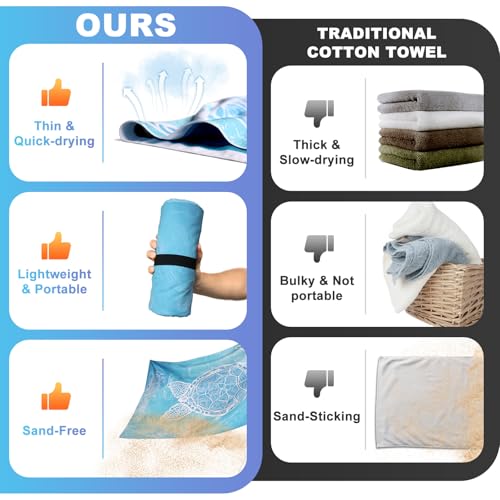 Beach Towels Oversized - 2 Pack 78'' X 35''(200 x 90 cm) Extra Large Beach Towels, 250 GSM Thicken Microfiber Sand Free Lightweight Quick Dry Beach Towel, Yoga Pool Gym Camping Travel Towel for Adults