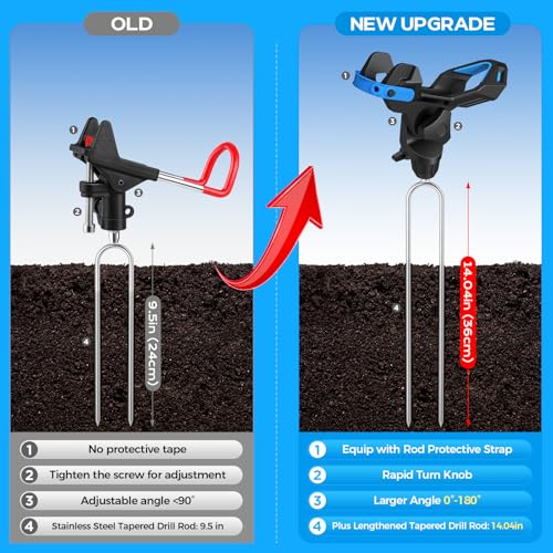Ground Fishing Rod Holder 2 Pack - 360° Adjustable, Portable, Durable
