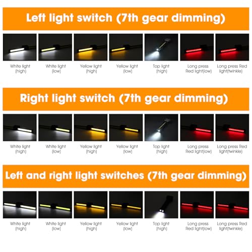 Magnetic Gym Lamp for Posing, Portable Magnet LED Flashlight with Hanging Hook, 7th Gear Dimming & 180 Degree Folding, Handheld USB Rechargeable Power Bank Camping Light