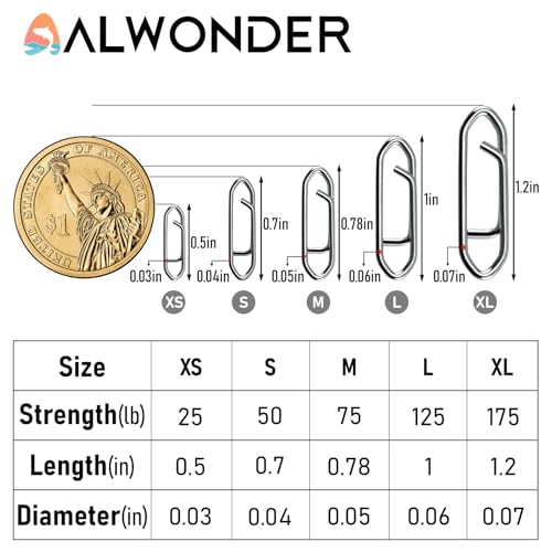 Alwonder 50-Pack Fishing Power Speed Clips, High Strength Stainless Steel Speed Clip for Fishing Lure Quick Change, Freshwater Saltwater Crankbait Popper Lures Quick Snap Connector Tackle
