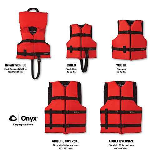 ONYX General Purpose Coast Guard Approved Boating Life Jacket