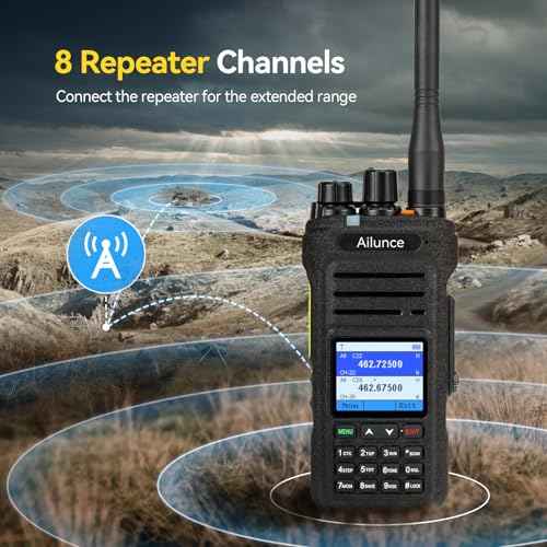 Retevis Ailunce HA1G GMRS Radio, Support Chirp, GMRS Handheld Radio with Cable, IP67 Waterproof, NOAA, 2800mAh, Repeater Capable Two Way Radio with USB-C Charging