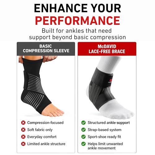McDavid Medium/Large Ankle Brace - Low Profile Lace-Free Support for Sports & Recovery