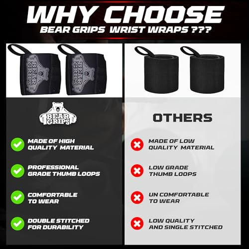 Bear Grips Wrist Wraps for Weightlifting - 12" Standard Strength Black